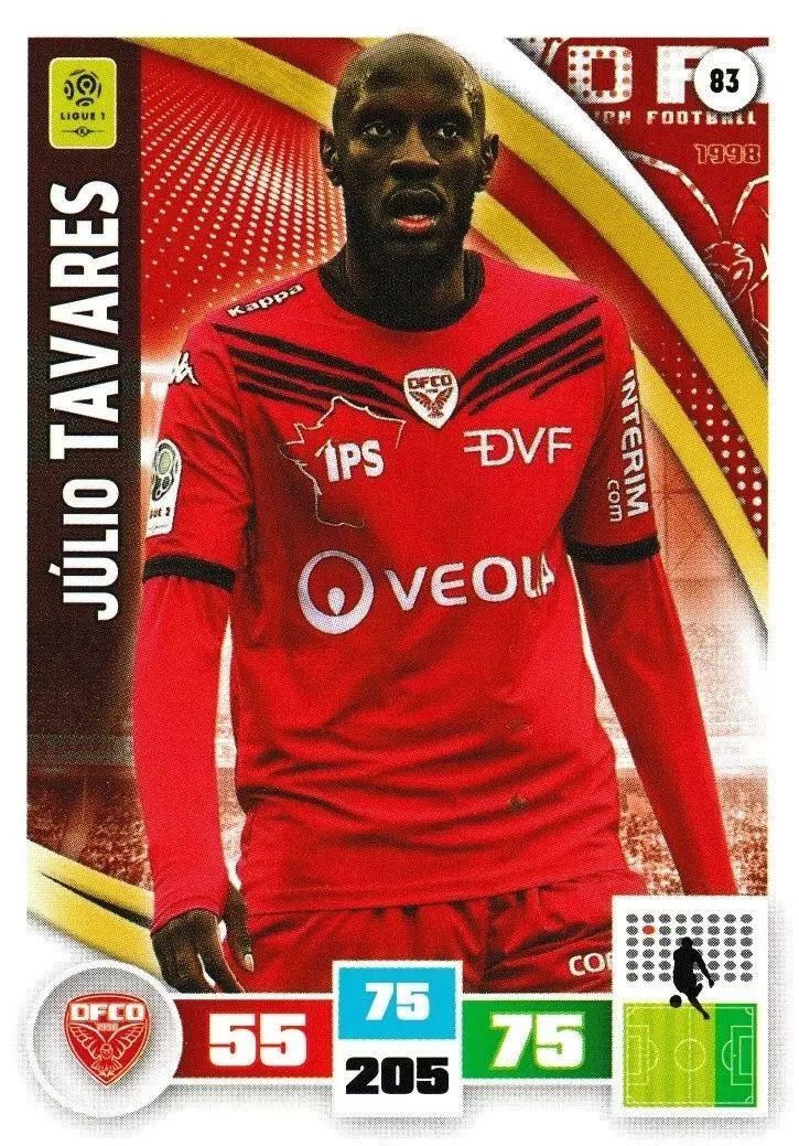 Adrenalyn XL Foot 2016-2017 - Júlio Tavares - Dijon FCO
