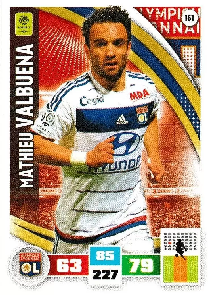 Adrenalyn XL Foot 2016-2017 - Mathieu Valbuena - Olympique Lyonnais