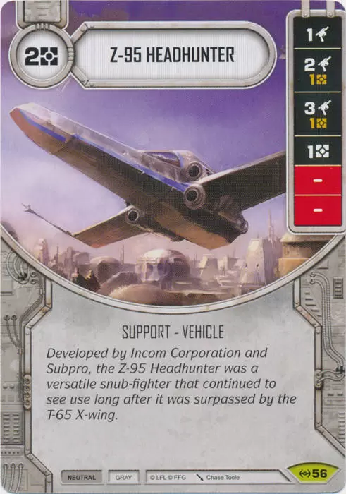 Empire at War - Z-95 Headhunter