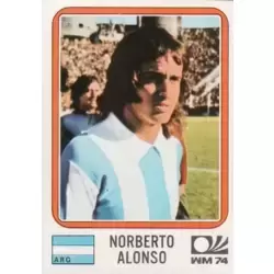 Norberto Alonso - Argentina