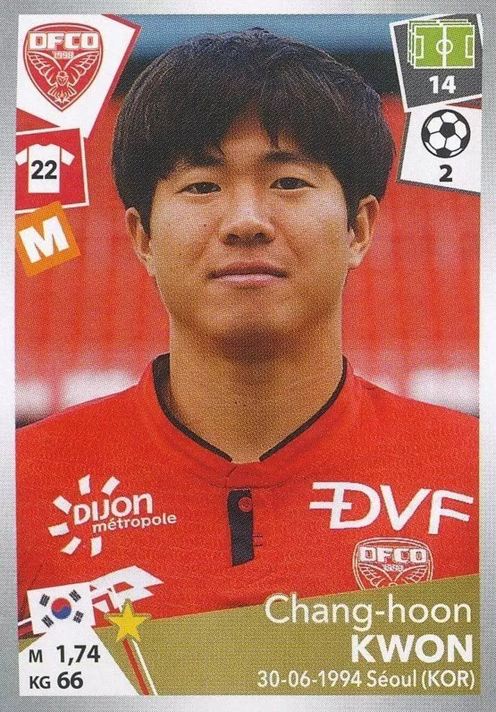 Foot 2017-18 : Championnat de France - Chang-Hoon Kwon - Dijon FCO