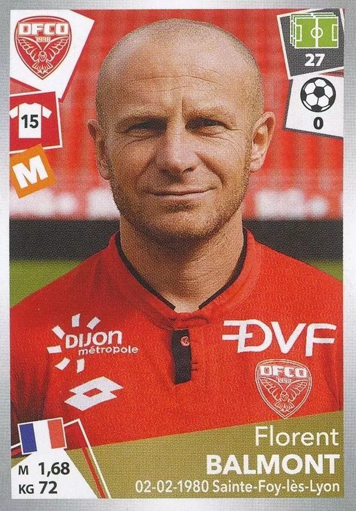 Foot 2017-18 : Championnat de France - Florent Balmont - Dijon FCO