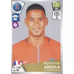 Alphonse Areola - Paris Saint-Germain