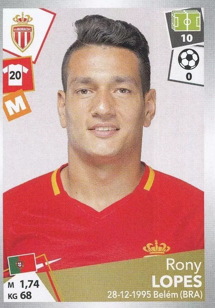 Foot 2017-18 : Championnat de France - Rony Lopes - AS Monaco