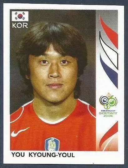 FIFA World Cup Germany 2006 - You Kyoung-Youl - Korea
