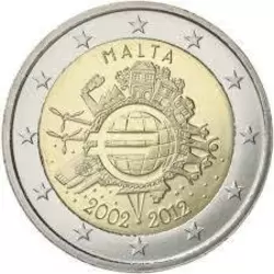 10e anniversaire de la mise en circulation des billets et des pièces en euro