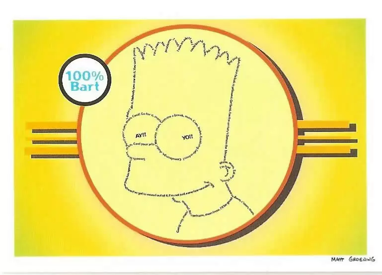 The Simpsons - Collection d\'images de Springfield - Image n°4