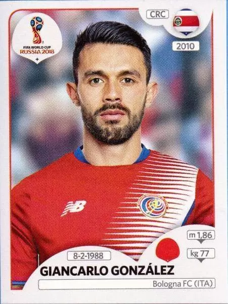 FIFA World Cup Russia 2018 - Giancarlo González - Costa Rica
