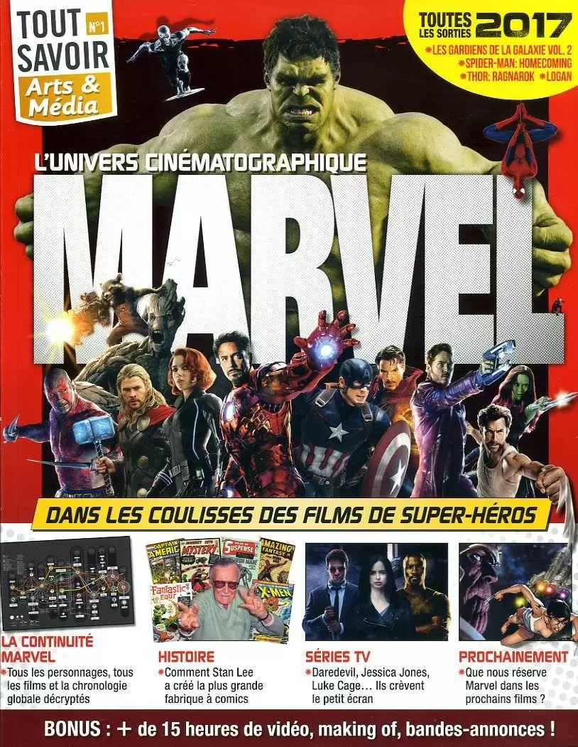 Tout Savoir Arts & Média - L\' Univers cinématographique Marvel