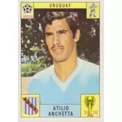 Atilio Anchetta - Uruguay