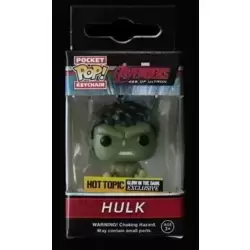 Avengers Age of Ultron - Hulk GITD