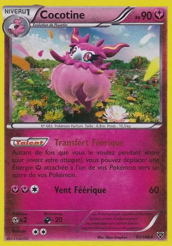 Série XY - Cocotine Holographique