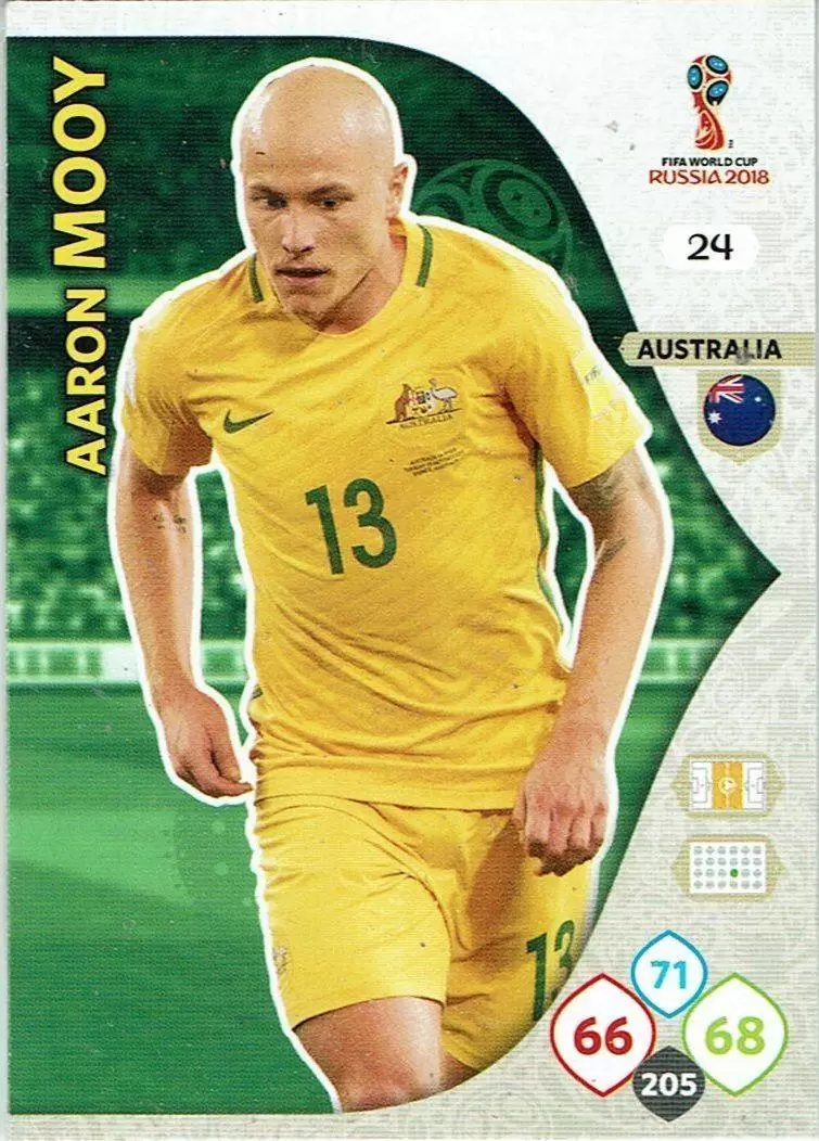 Russia 2018 : FIFA World Cup Adrenalyn XL - Aaron Mooy - Australia