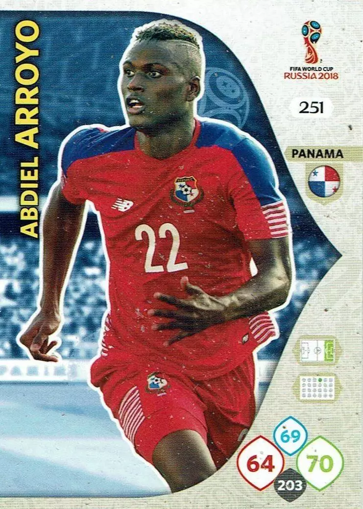 Russia 2018 : FIFA World Cup Adrenalyn XL - Abdiel Arroyo - Panama