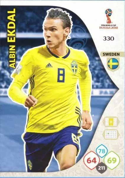 Russia 2018 : FIFA World Cup Adrenalyn XL - Albin Ekdal - Sweden