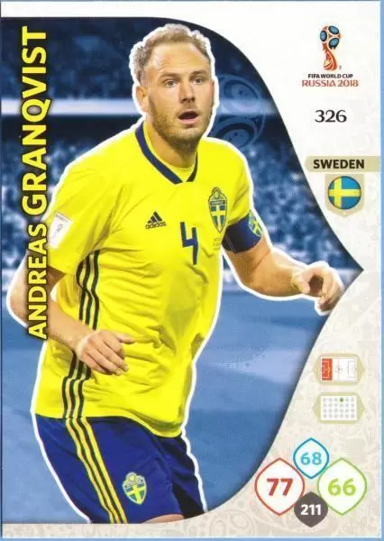 Russia 2018 : FIFA World Cup Adrenalyn XL - Andreas Granqvist - Sweden