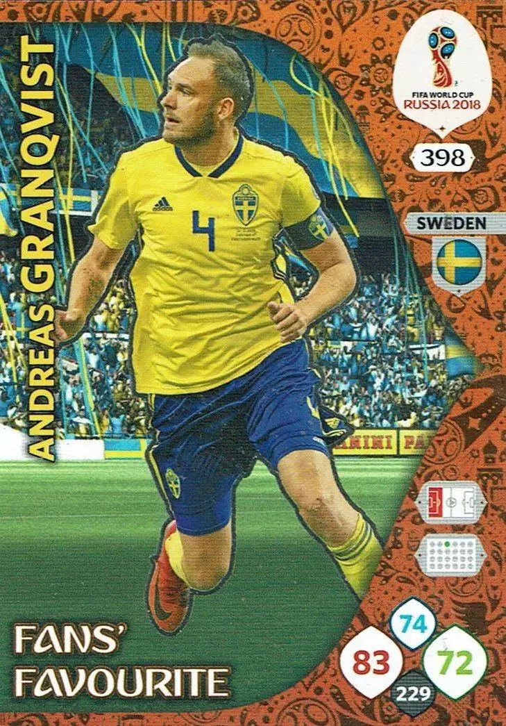 Russia 2018 : FIFA World Cup Adrenalyn XL - Andreas Granqvist - Sweden