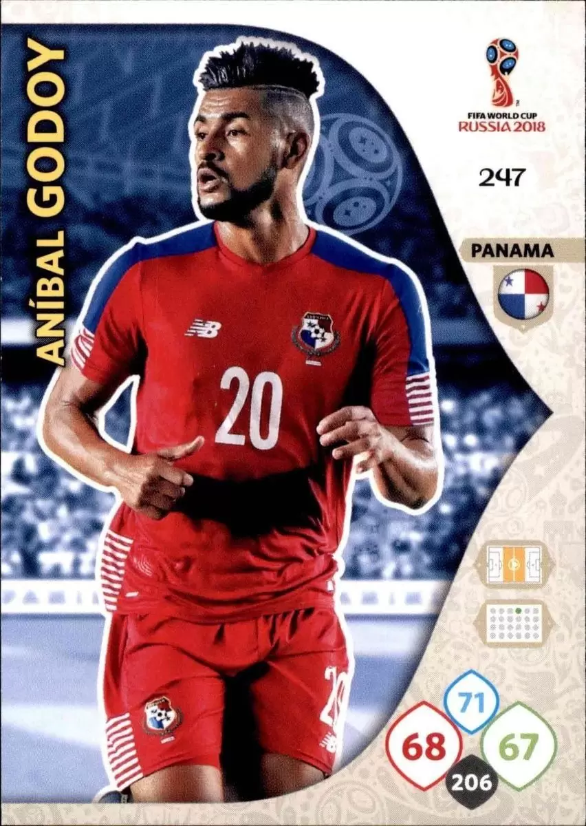 Russia 2018 : FIFA World Cup Adrenalyn XL - Anibal Godoy - Panama