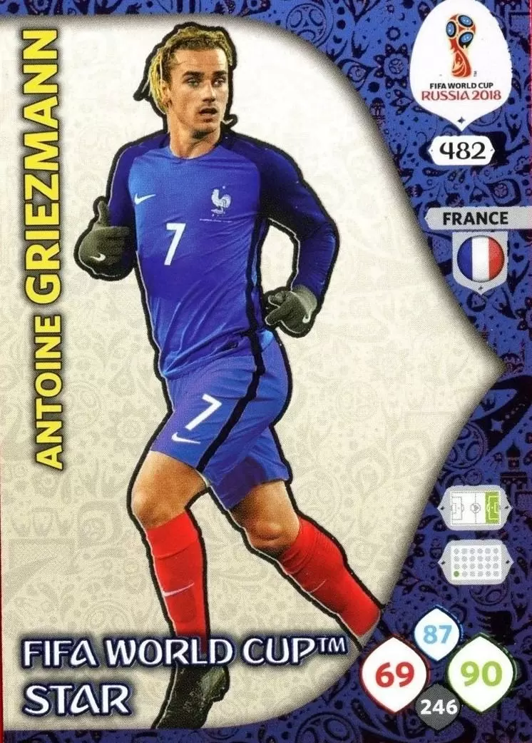 Russia 2018 : FIFA World Cup Adrenalyn XL - Antoine Griezmann - France