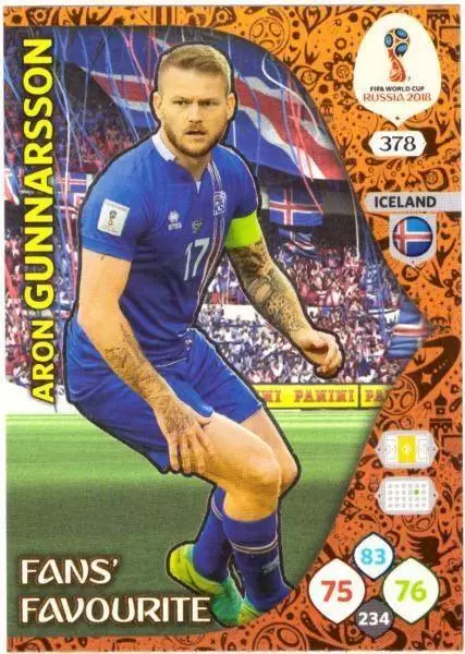 Russia 2018 : FIFA World Cup Adrenalyn XL - Aron Gunnarsson - Iceland