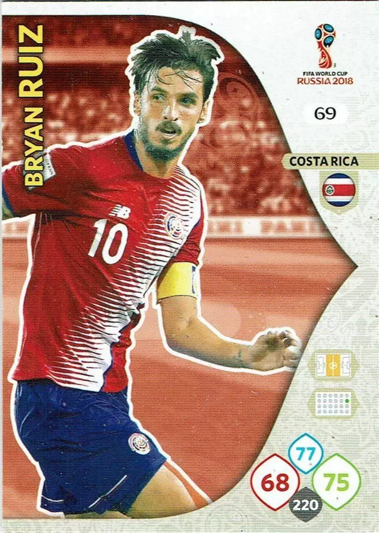 Russia 2018 : FIFA World Cup Adrenalyn XL - Bryan Ruiz - Costa Rica