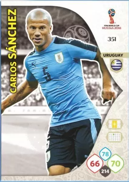 Russia 2018 : FIFA World Cup Adrenalyn XL - Carlos Sánchez - Uruguay