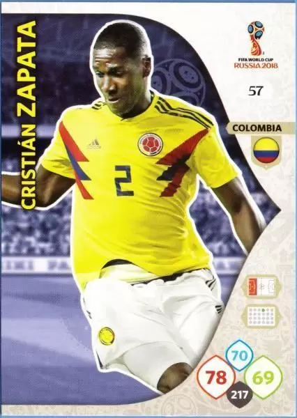 Russia 2018 : FIFA World Cup Adrenalyn XL - Cristián Zapata - Colombia