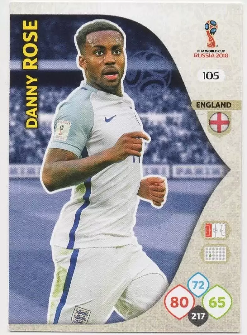 Russia 2018 : FIFA World Cup Adrenalyn XL - Danny Rose - England