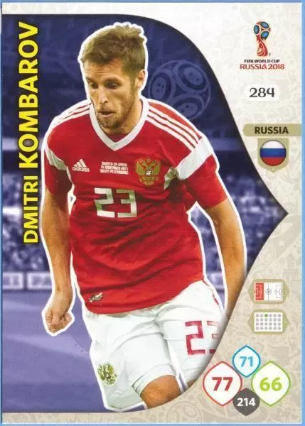 Russia 2018 : FIFA World Cup Adrenalyn XL - Dmitri Kombarov - Russia