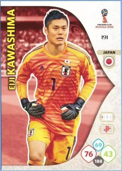 Russia 2018 : FIFA World Cup Adrenalyn XL - Eiji Kawashima - Japan