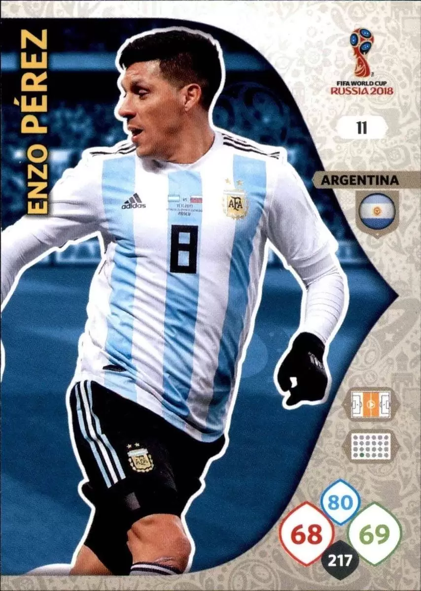 Russia 2018 : FIFA World Cup Adrenalyn XL - Enzo Pérez - Argentina