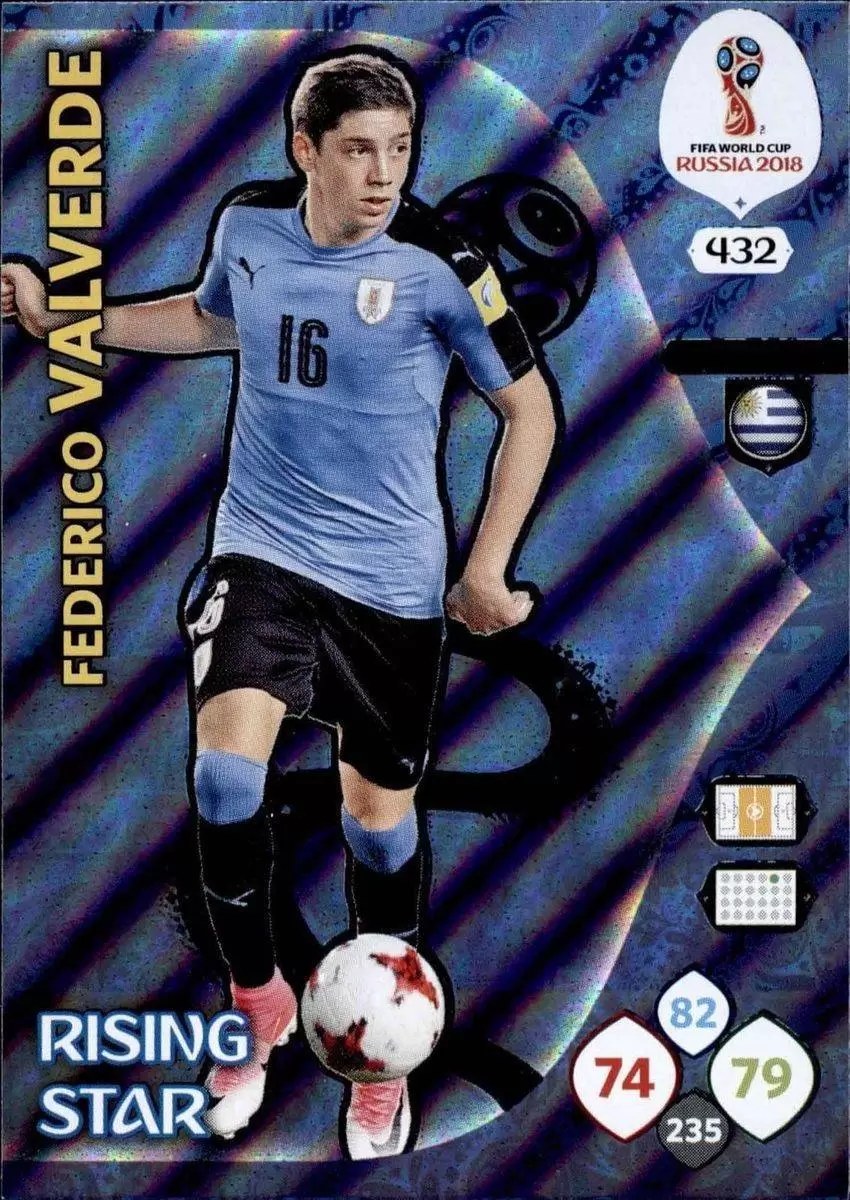 Russia 2018 : FIFA World Cup Adrenalyn XL - Federico Valverde - Uruguay