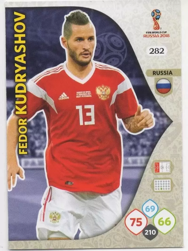 Russia 2018 : FIFA World Cup Adrenalyn XL - Fedor Kudryashov - Russia