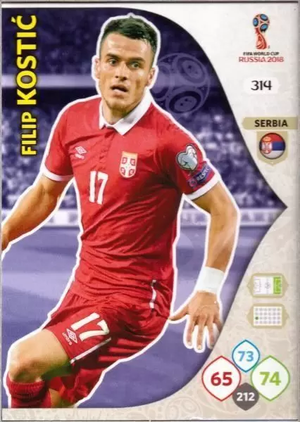 Russia 2018 : FIFA World Cup Adrenalyn XL - Filip Kostić - Serbia