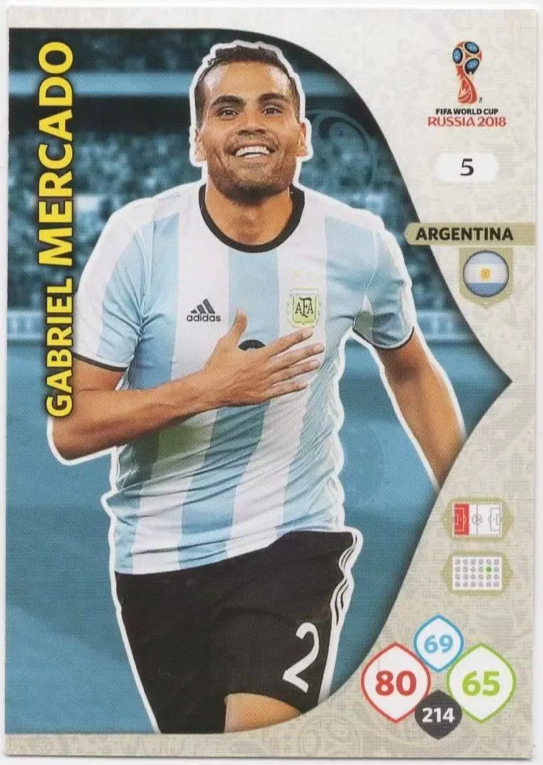 Russia 2018 : FIFA World Cup Adrenalyn XL - Gabriel Mercado - Argentina