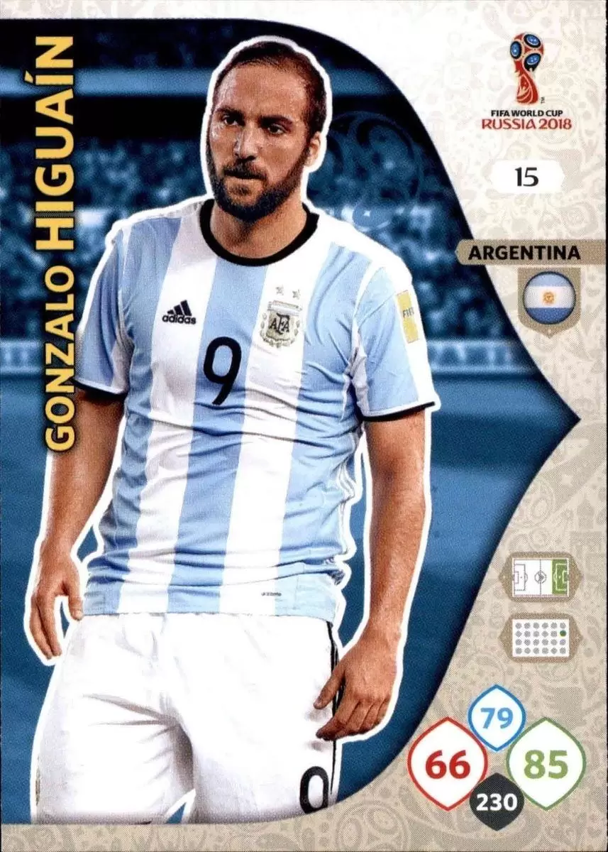 Russia 2018 : FIFA World Cup Adrenalyn XL - Gonzalo Higuain - Argentina