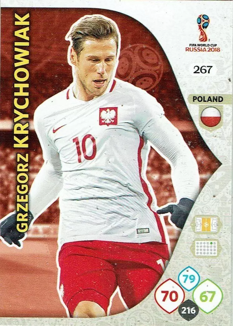 Russia 2018 : FIFA World Cup Adrenalyn XL - Grzegorz Krychowiak - Poland