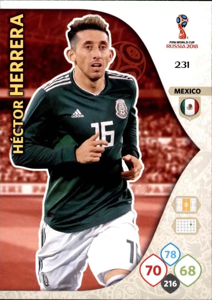 Russia 2018 : FIFA World Cup Adrenalyn XL - Héctor Herrera - Mexico