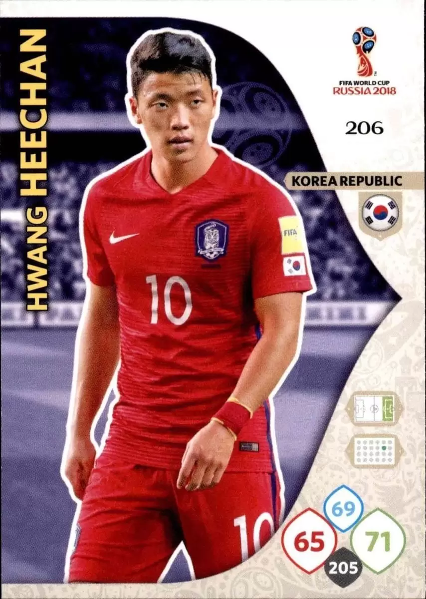Russia 2018 : FIFA World Cup Adrenalyn XL - Hwang Hee-chan - Korea Republic