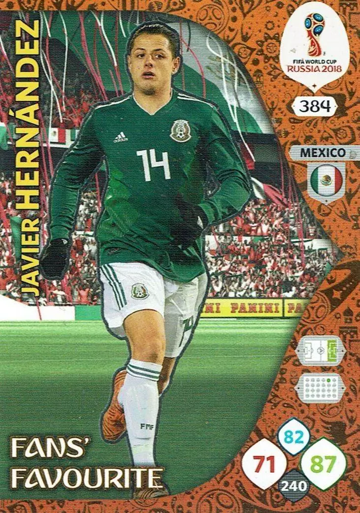 Russia 2018 : FIFA World Cup Adrenalyn XL - Javier Hernández - Mexico