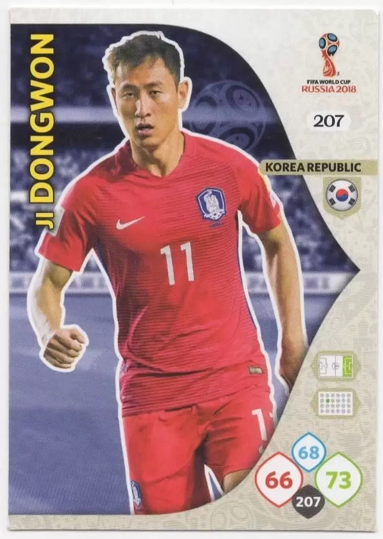 Russia 2018 : FIFA World Cup Adrenalyn XL - Ji Dong-won - Korea Republic