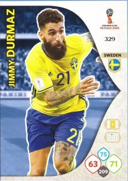 Russia 2018 : FIFA World Cup Adrenalyn XL - Jimmy Durmaz - Sweden