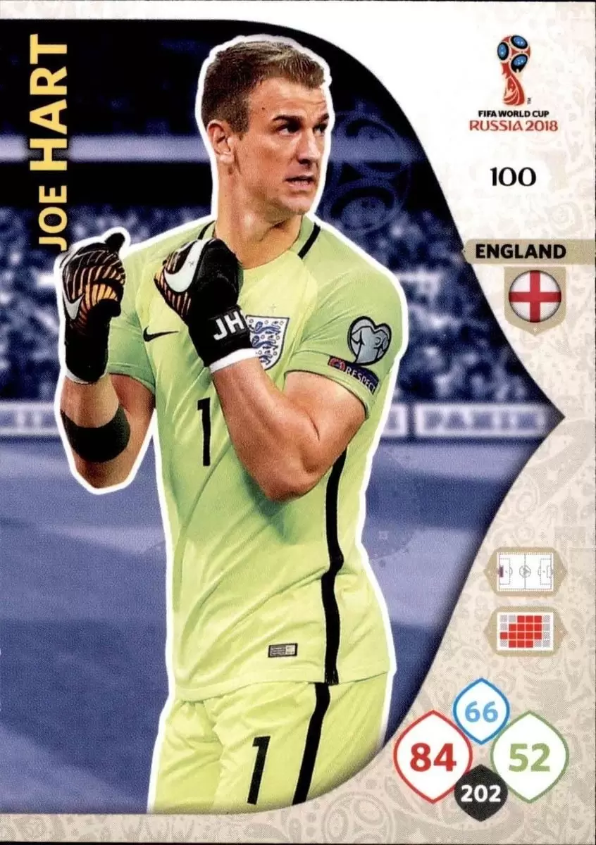 Russia 2018 : FIFA World Cup Adrenalyn XL - Joe Hart - England