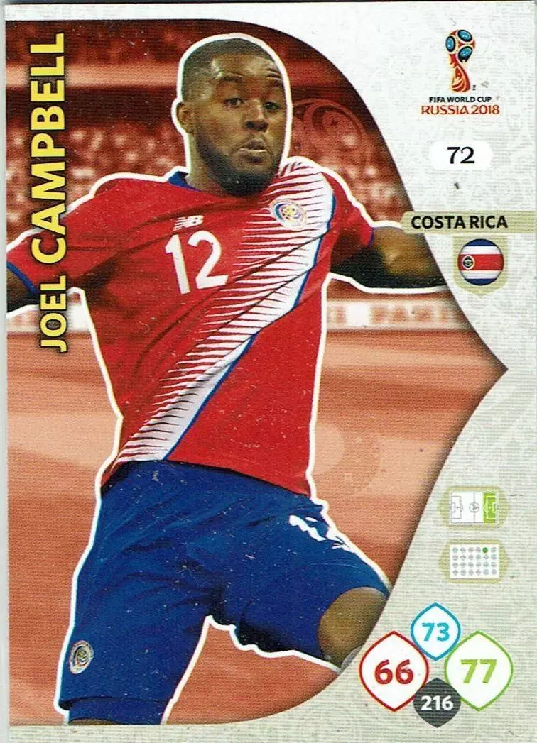 Russia 2018 : FIFA World Cup Adrenalyn XL - Joel Campbell - Costa Rica