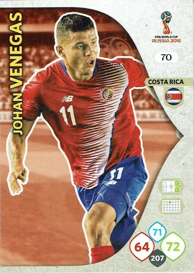 Russia 2018 : FIFA World Cup Adrenalyn XL - Johan Venegas - Costa Rica