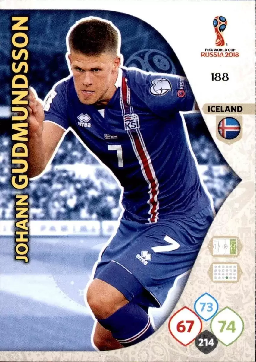 Russia 2018 : FIFA World Cup Adrenalyn XL - Johann Gudmundsson - Iceland