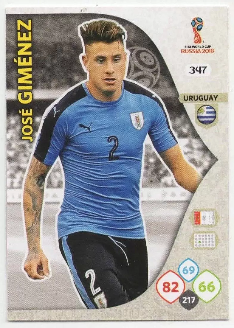 Russia 2018 : FIFA World Cup Adrenalyn XL - José Giménez - Uruguay