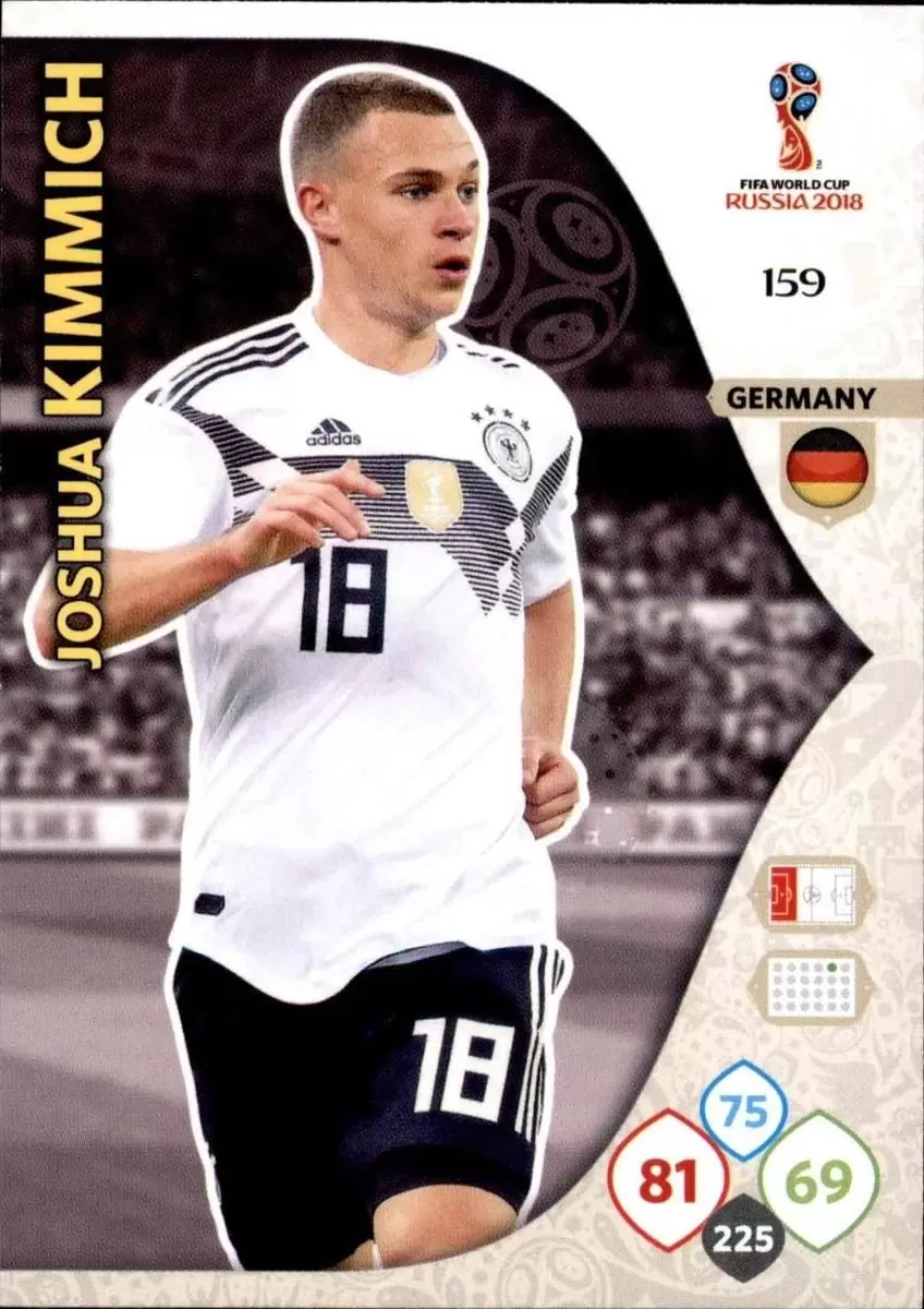 Russia 2018 : FIFA World Cup Adrenalyn XL - Joshua Kimmich - Germany