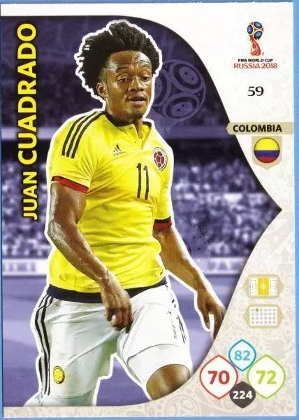 Russia 2018 : FIFA World Cup Adrenalyn XL - Juan Cuadrado - Colombia