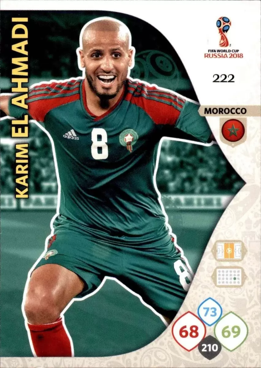 Russia 2018 : FIFA World Cup Adrenalyn XL - Karim El Ahmadi - Morocco